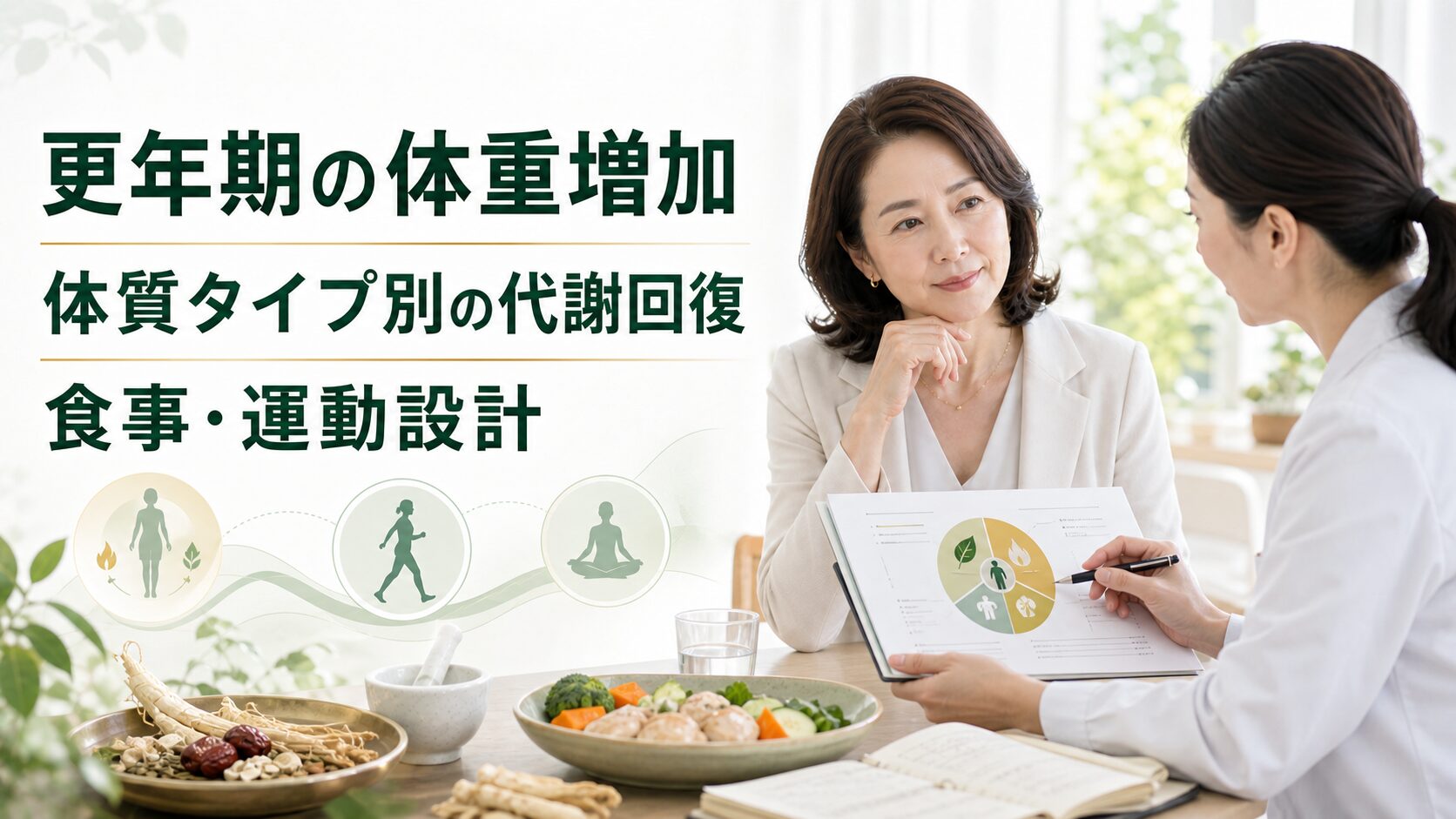 更年期の体重増加の原因と対策｜体質タイプ別の代謝回復と食事・運動設計